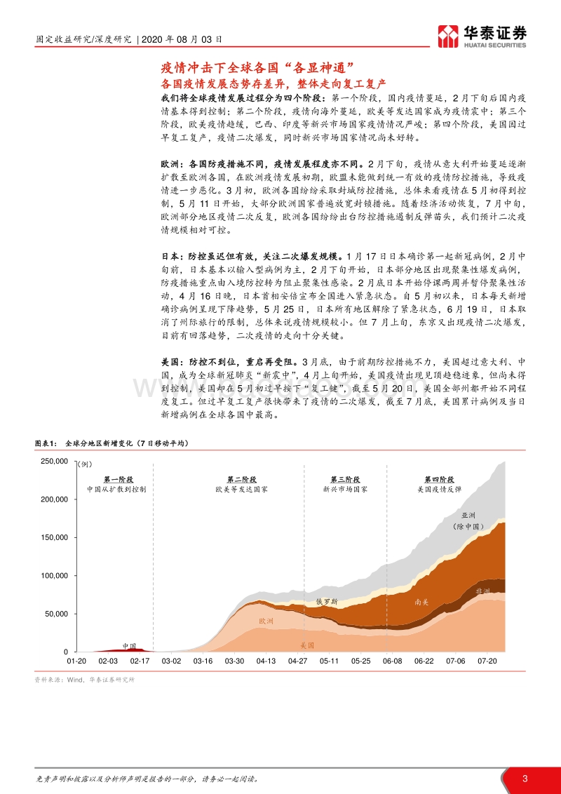 疫情之下的美欧日政策图谱：各国逆周期货币、财政政策全梳理.pdf_第3页