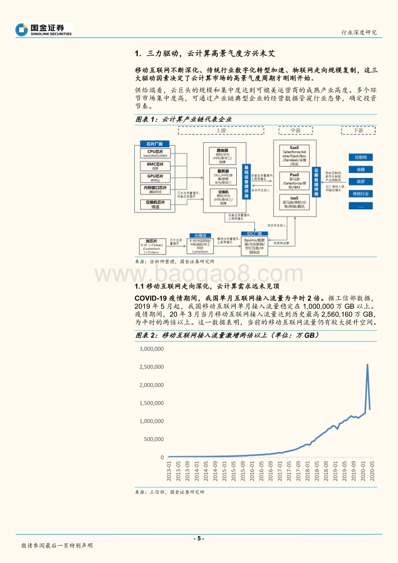 2020云计算产业链全景扫描：扶云直上.pdf_第5页