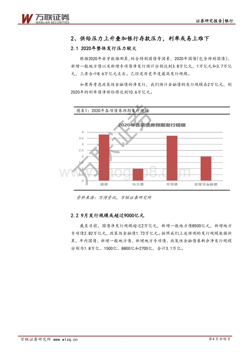 银行行业投资策略报告：维持银行板块波动向上预期.pdf_第4页