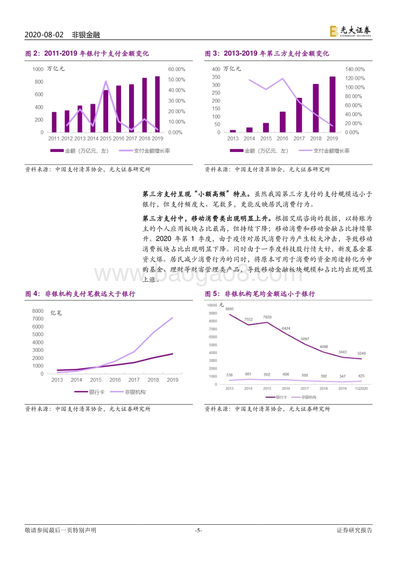 第三方支付：小店经济，大有乾坤.pdf_第5页