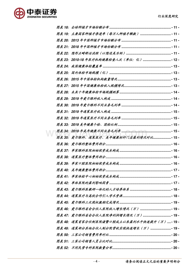 见微知著，从行业龙头看医疗服务的致胜之道：基于爱尔眼科、通策医疗、美年健康的比较分析.pdf_第4页