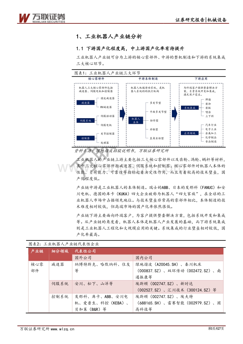 工业机器人专题综述篇：复苏拐点将至，行业前路可期.pdf_第5页
