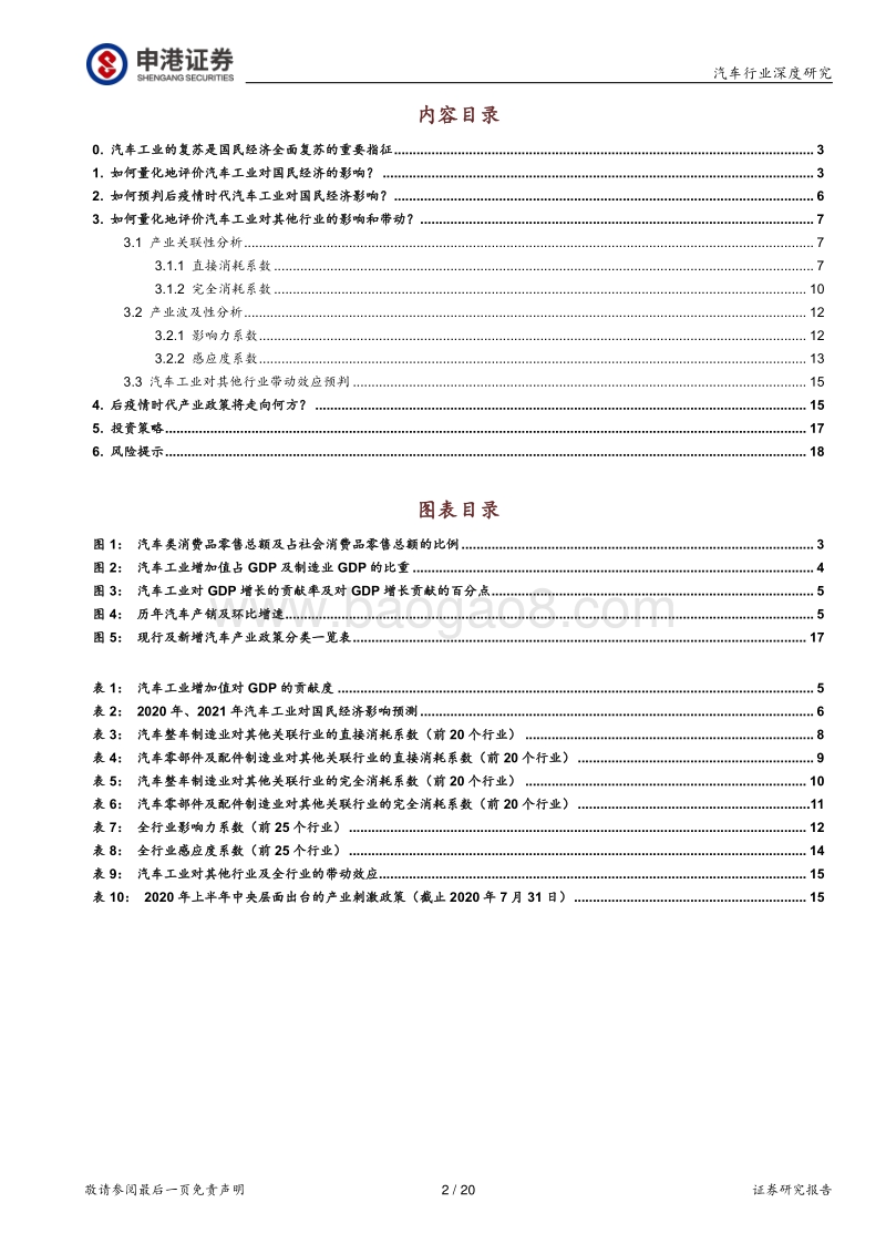 汽车对经济影响究竟有多大.pdf_第2页