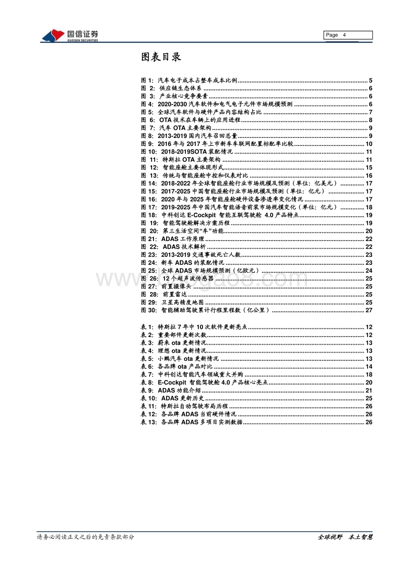 软件定义汽车专题报告：新软件，新汽车，新时代.pdf_第4页