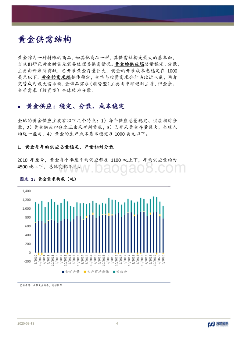黄金投资手册：黄金并不黄金(1).pdf_第4页