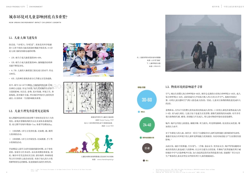 中国儿童友好城市蓝皮书：公共空间与交通篇.pdf_第5页