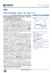 保险行业深度复盘：纵横二十载，激荡十三年.pdf
