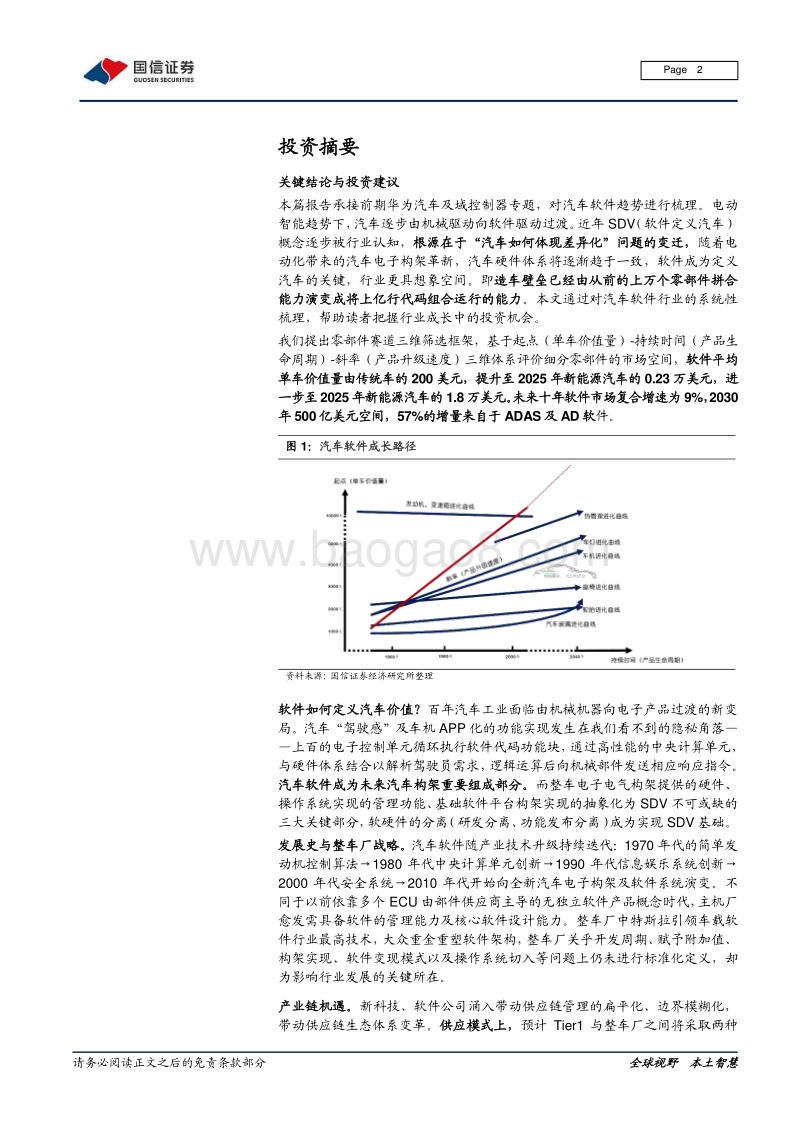 汽车软件：在隐秘角落重塑价值.pdf_第2页