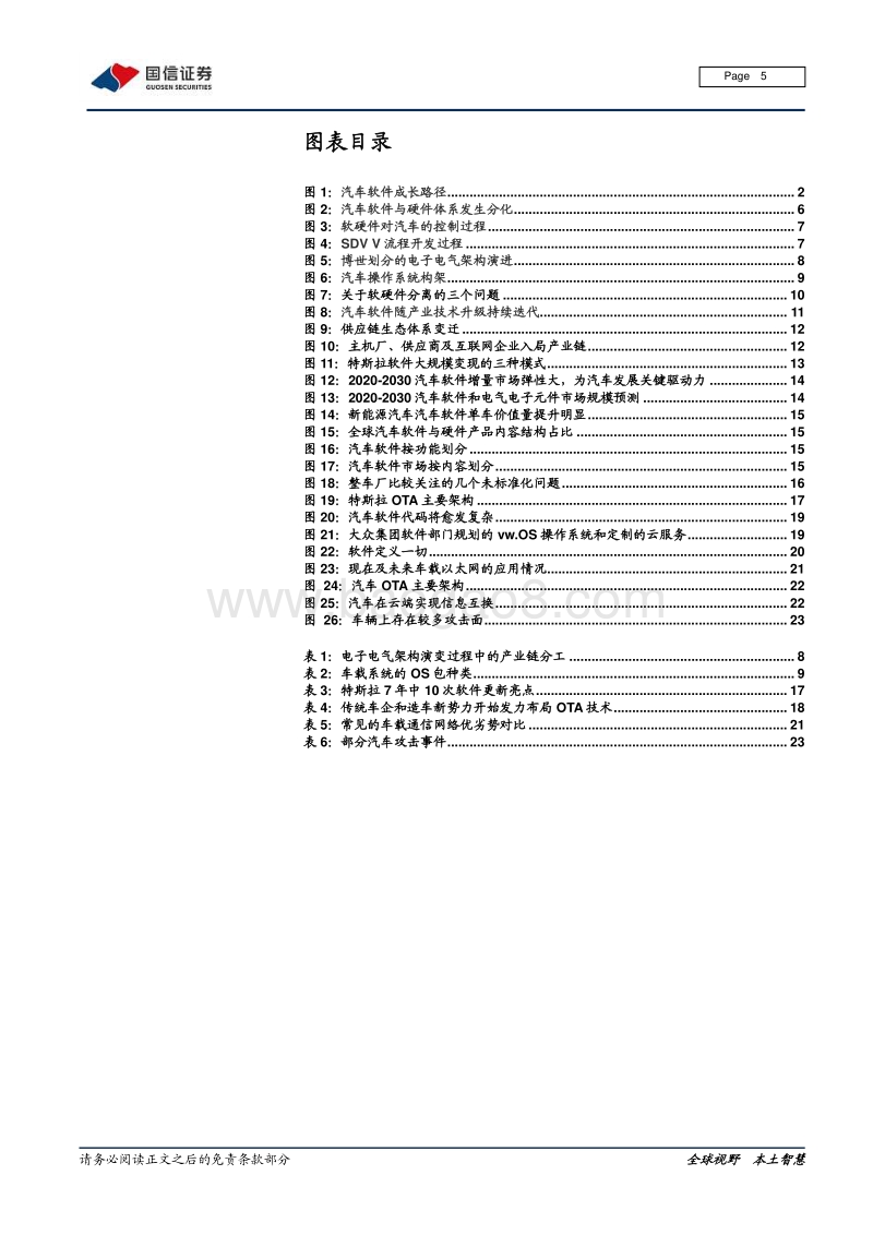汽车软件：在隐秘角落重塑价值.pdf_第5页