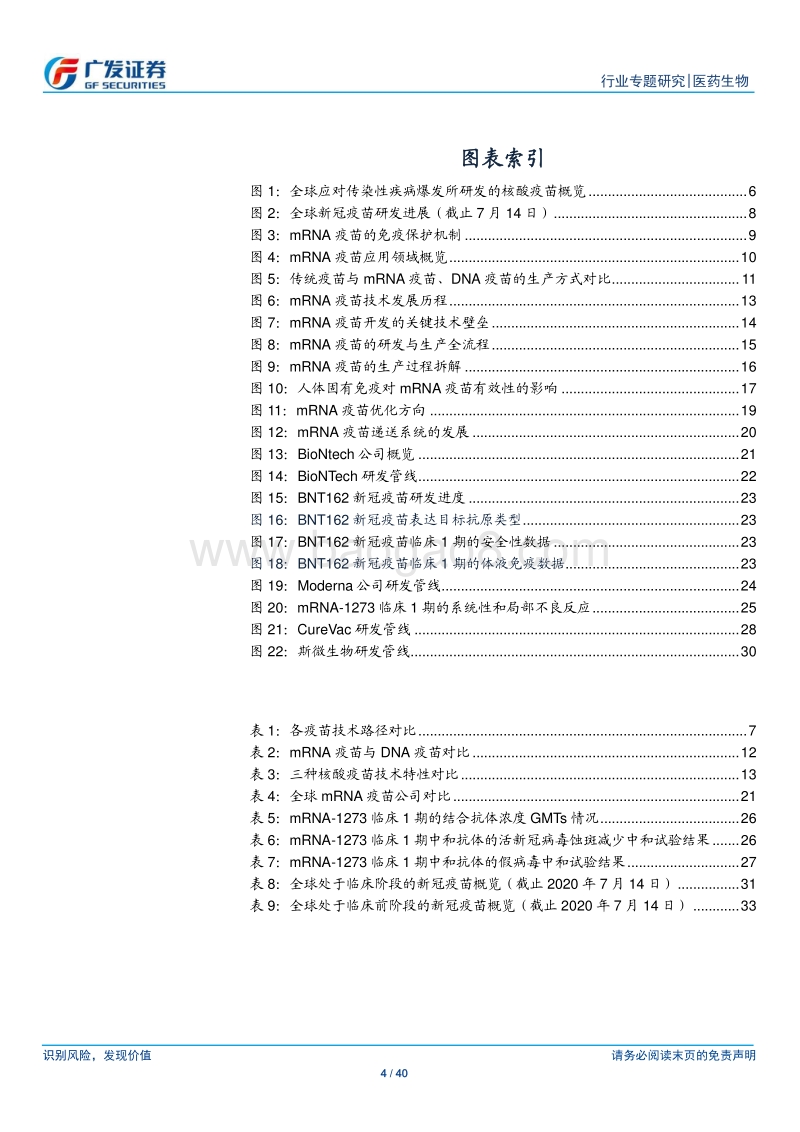 疫苗行业专题之mRNA疫苗篇：通用的平台型技术，未来大有可为.pdf_第4页