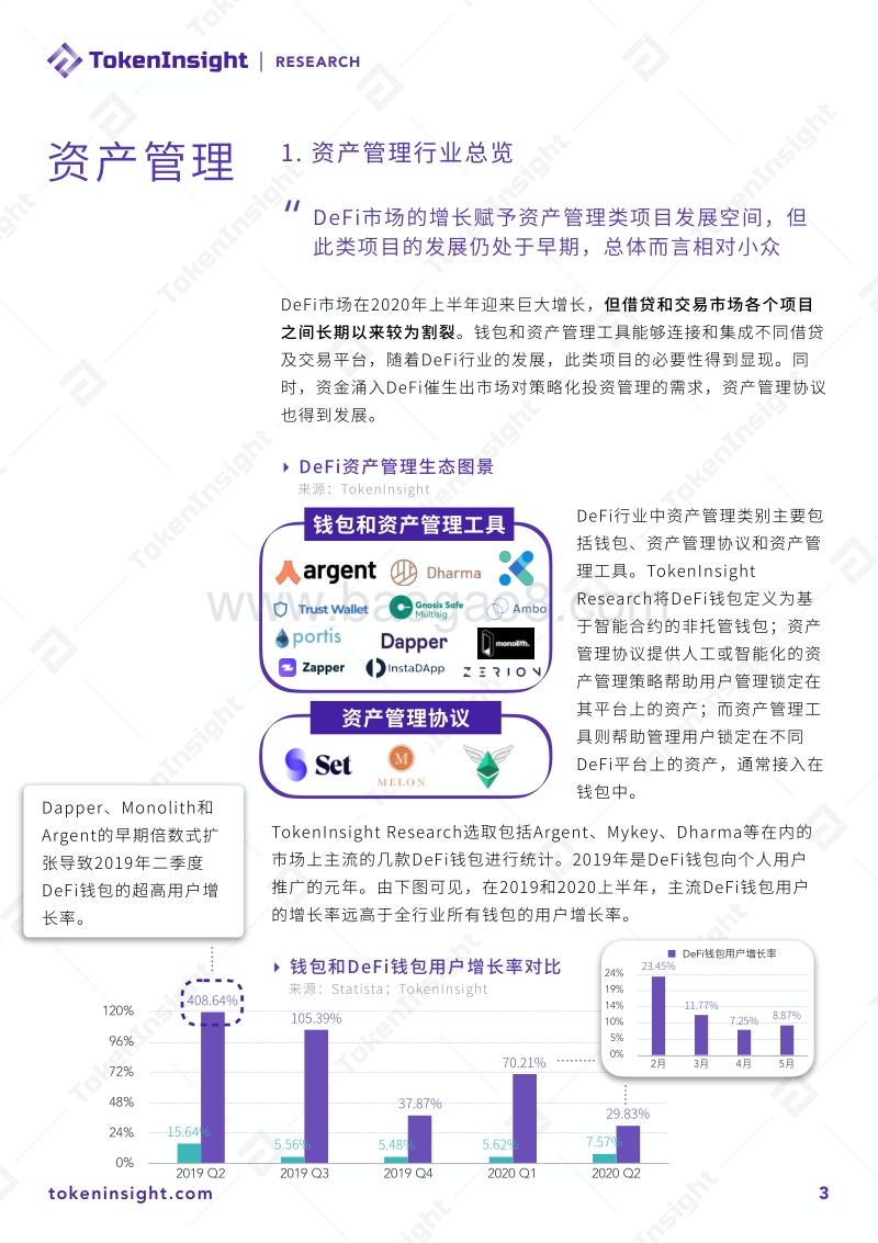 2020上半年DeFi行业研究报告Part3：资管与其他.pdf_第3页