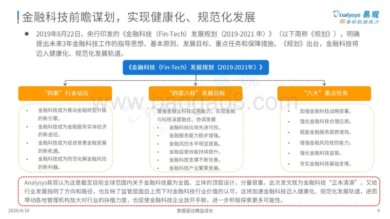 2020中国金融科技专题分析.pdf_第4页