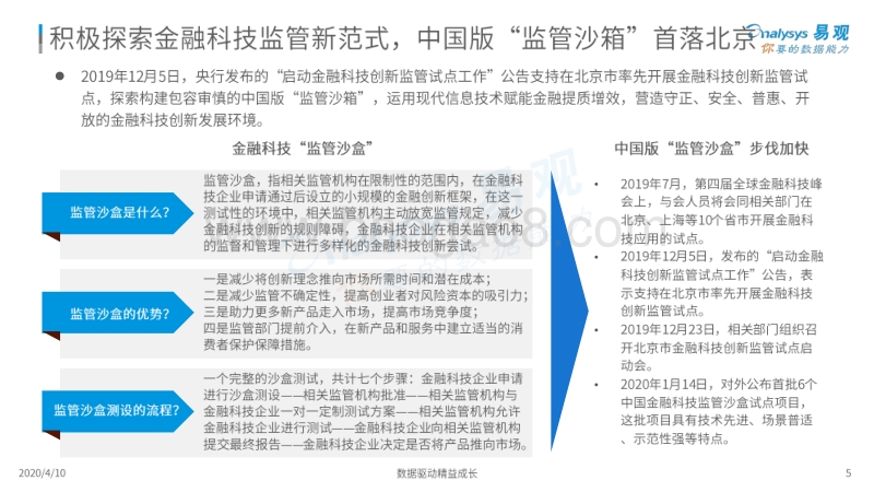2020中国金融科技专题分析.pdf_第5页