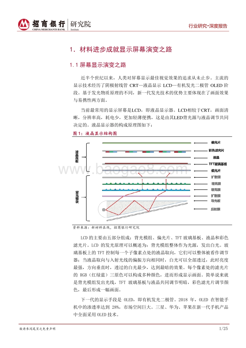 半导体显示行业之材料篇：市场、技术、产能三联动机制推动产业发展.pdf_第4页