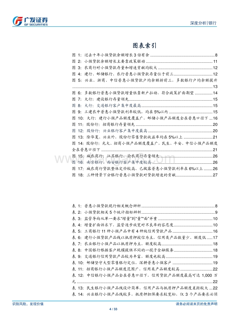 小微贷款复盘系列之一：小微源起、历史与现状.pdf_第4页