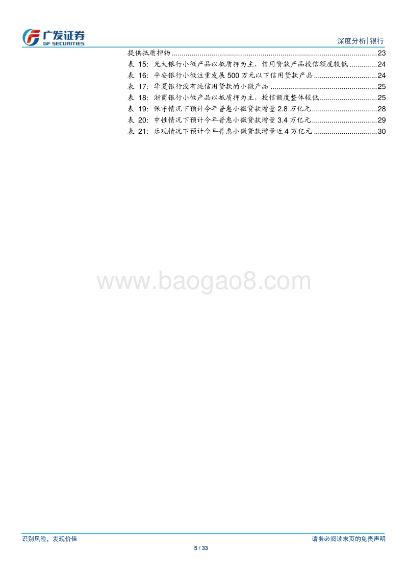 小微贷款复盘系列之一：小微源起、历史与现状.pdf_第5页