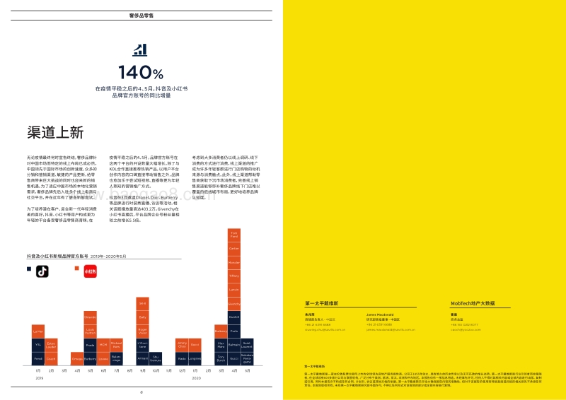 2020中国奢侈品零售.pdf_第4页