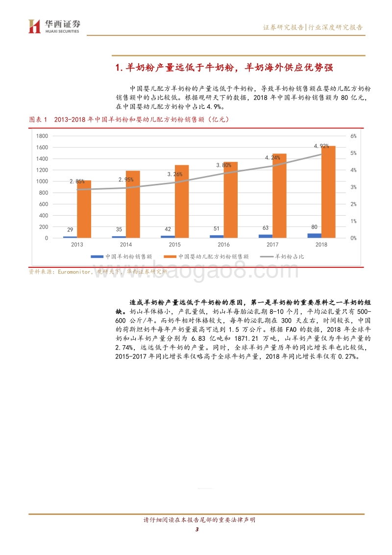 羊奶粉行业系列报告之奶源篇：星星之火，可以燎原.pdf_第3页