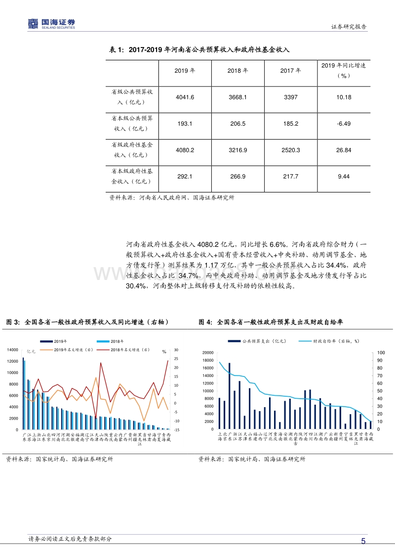 河南城投全景解析.pdf_第5页