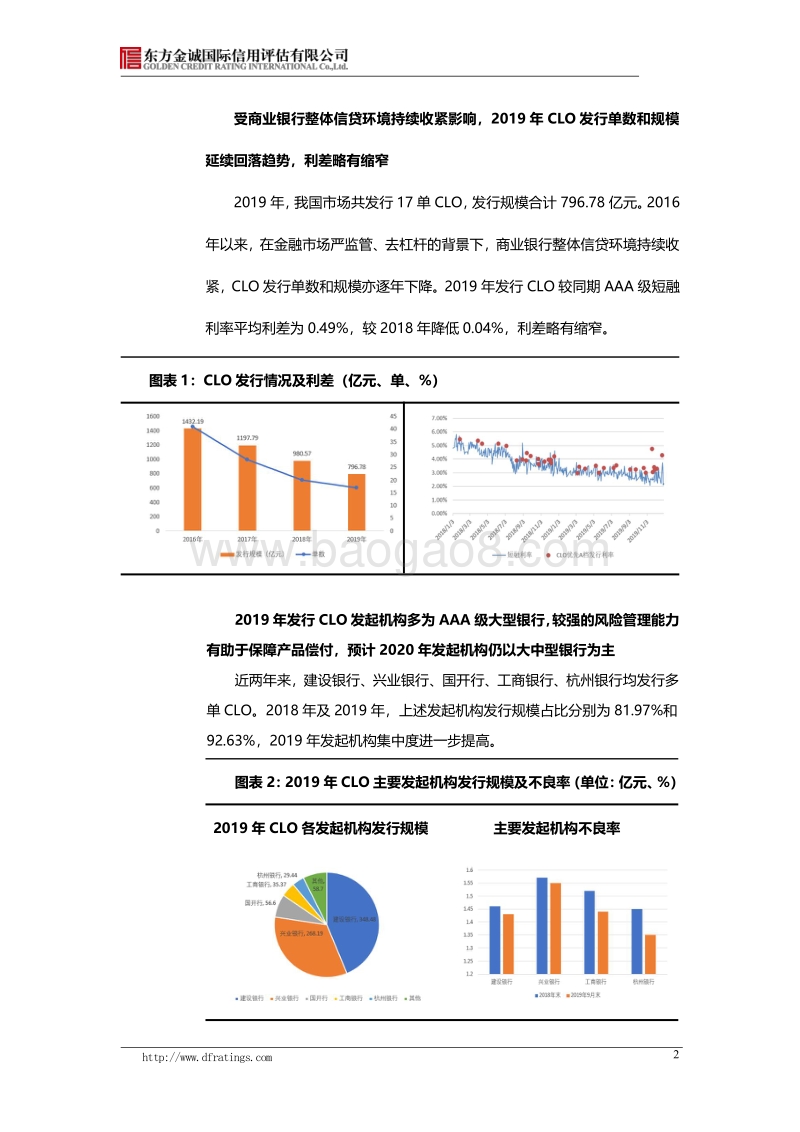 2019年我国CLO信用风险回顾与2020年展望.pdf_第2页