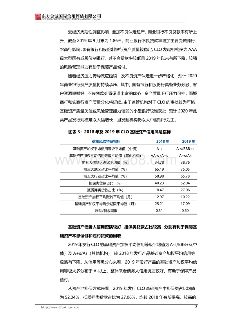2019年我国CLO信用风险回顾与2020年展望.pdf_第3页
