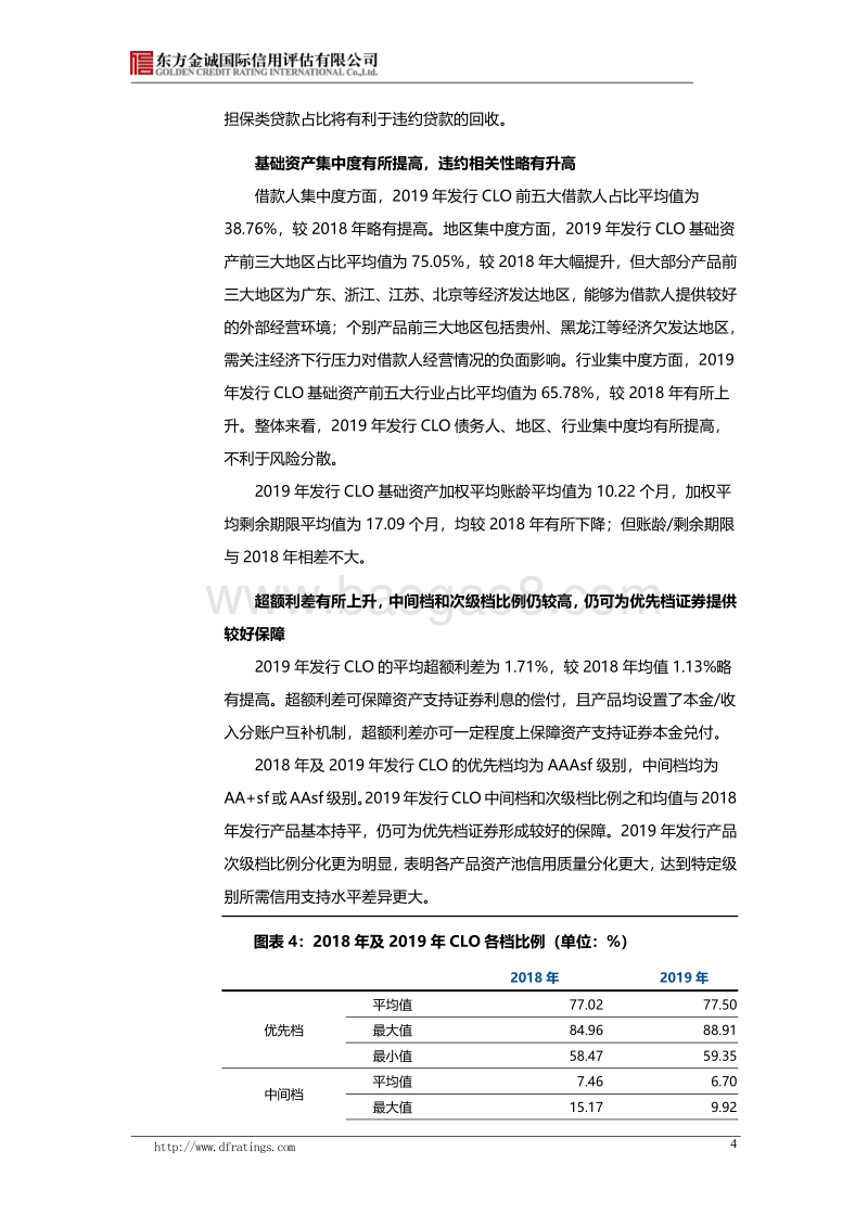 2019年我国CLO信用风险回顾与2020年展望.pdf_第4页