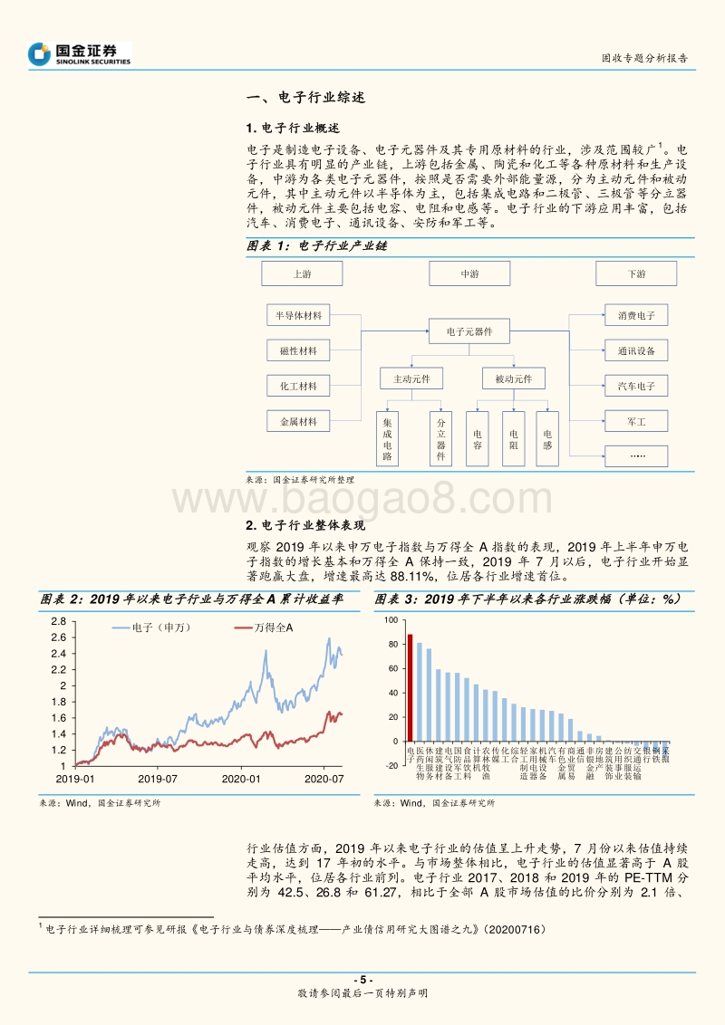 电子产业链梳理与个券整理.pdf_第5页