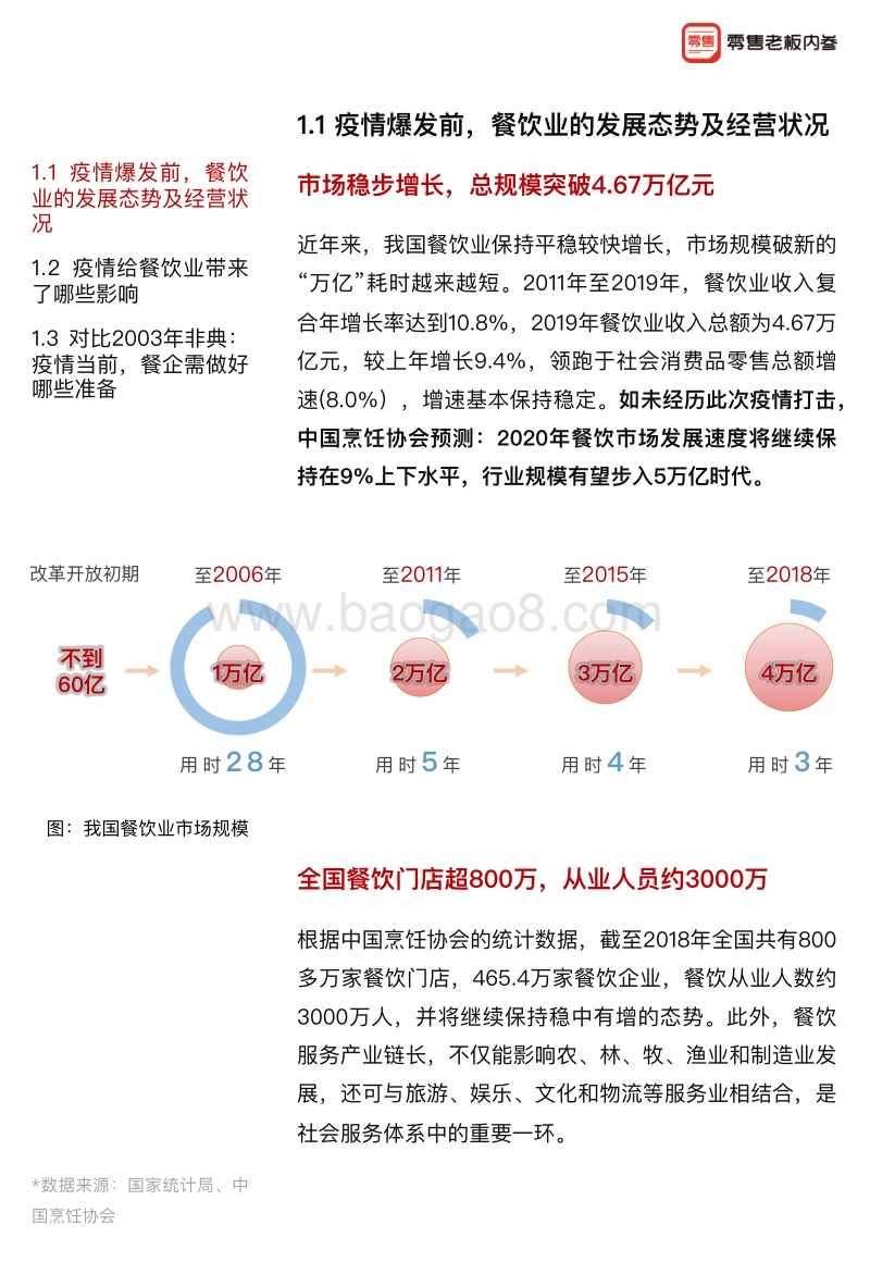 餐饮企业战“疫”指南白皮书.pdf_第4页