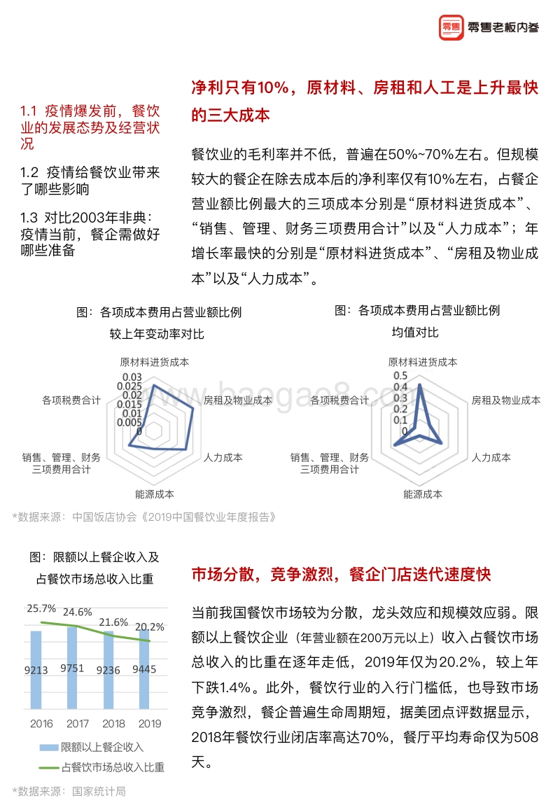 餐饮企业战“疫”指南白皮书.pdf_第5页