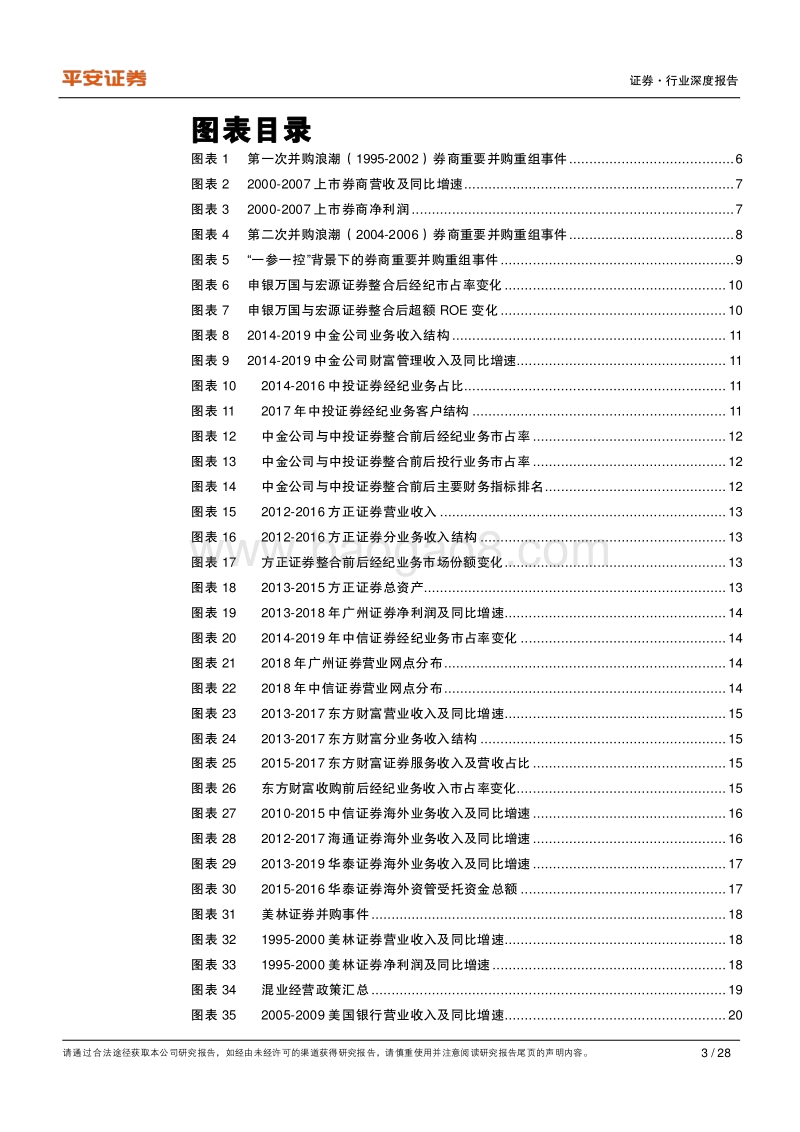 中美证券公司并购回顾与展望：券商整合是巨头诞生、化解风险、扩展版图的有效途径.pdf_第3页