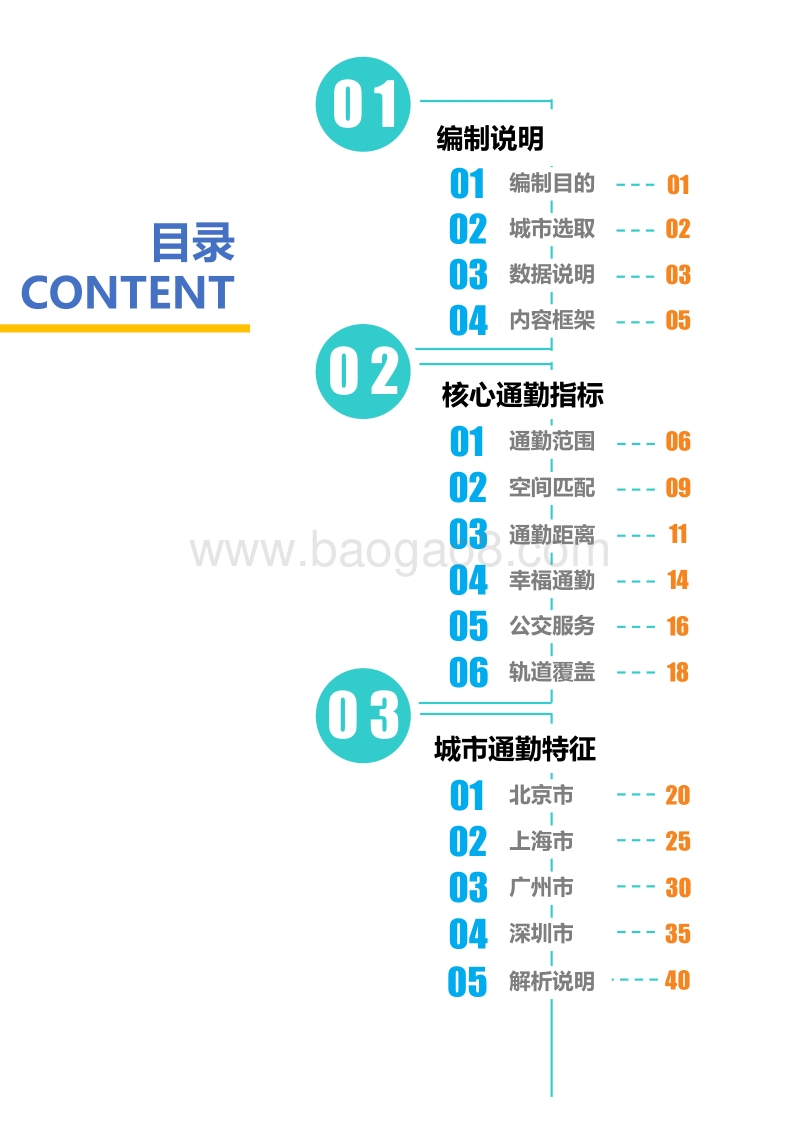 2020年度全国主要城市通勤监测报告.pdf_第3页