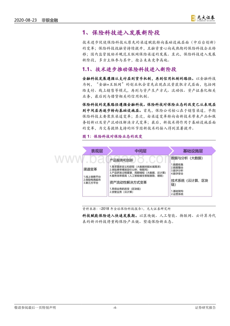 保险科技：资本逐鹿，风口已至.pdf_第4页