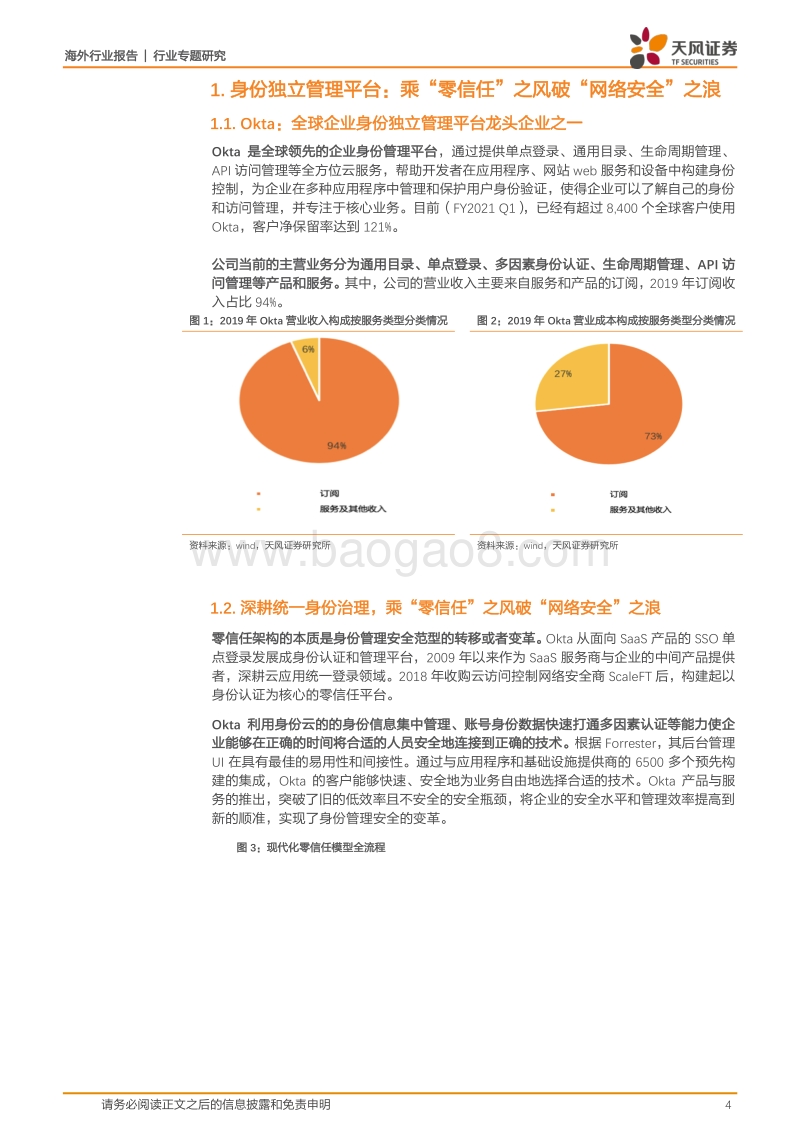 Okta：三年十倍，美国最大网络安全公司.pdf_第4页