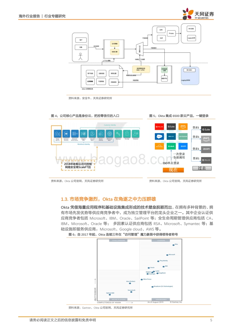 Okta：三年十倍，美国最大网络安全公司.pdf_第5页