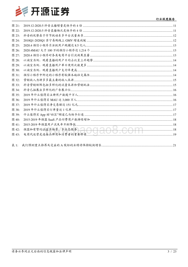 “快抖微”竞相登场，开启直播电商的“中场战事”.pdf_第3页