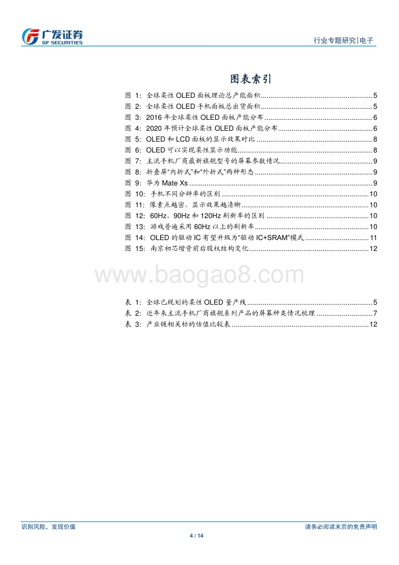 电子行业专题研究：OLED市场持续渗透，高速缓存芯片市场兴起.pdf_第4页
