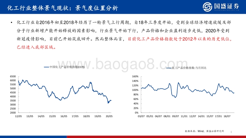 化工行业2020年中期策略：掘金优质成长个股，把握周期白马龙头.pdf_第5页