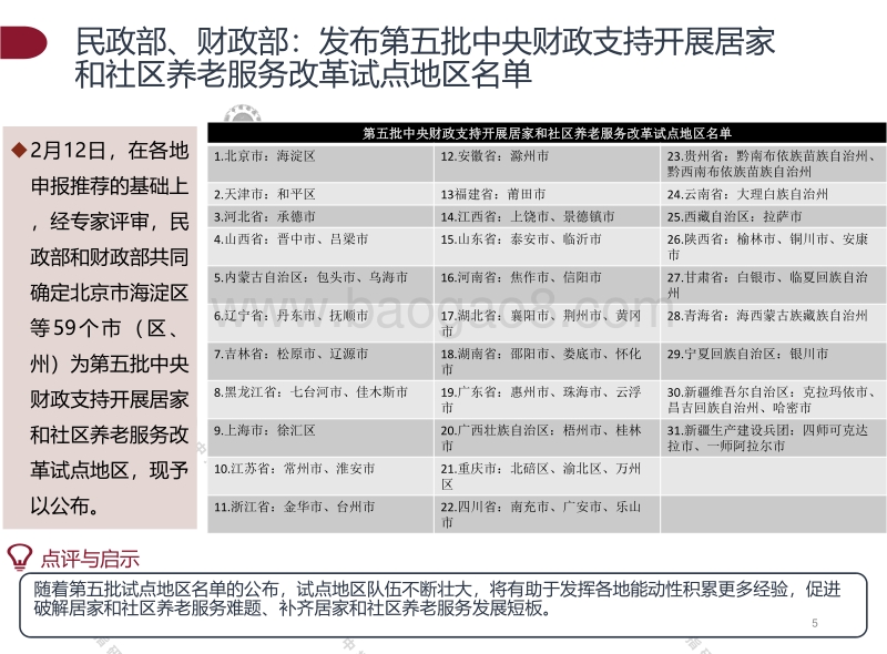 2020年第一季度养老地产市场季报.pdf_第5页