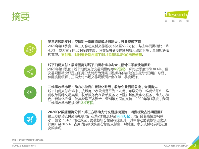2020Q1&2020Q2e中国第三方支付市场数据发布报告.pdf_第2页