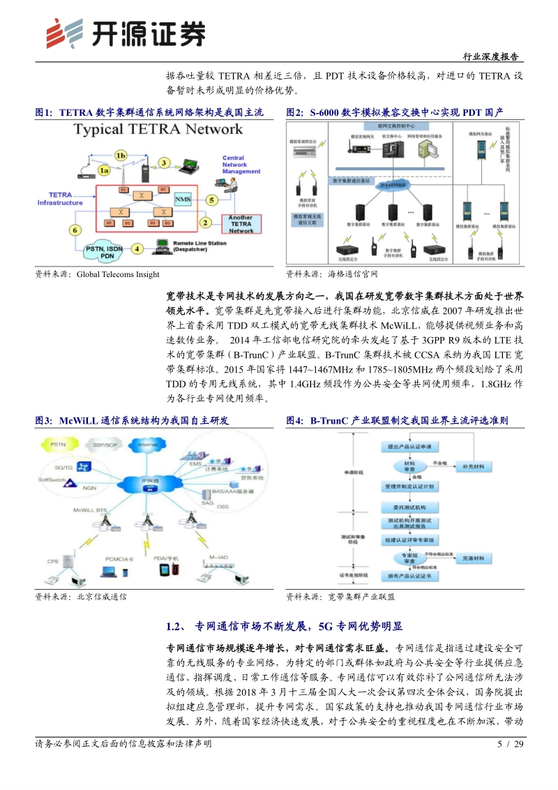 通信行业深度报告：5G专网助力产业横向拓展，打开5G纵向新空间.pdf_第5页