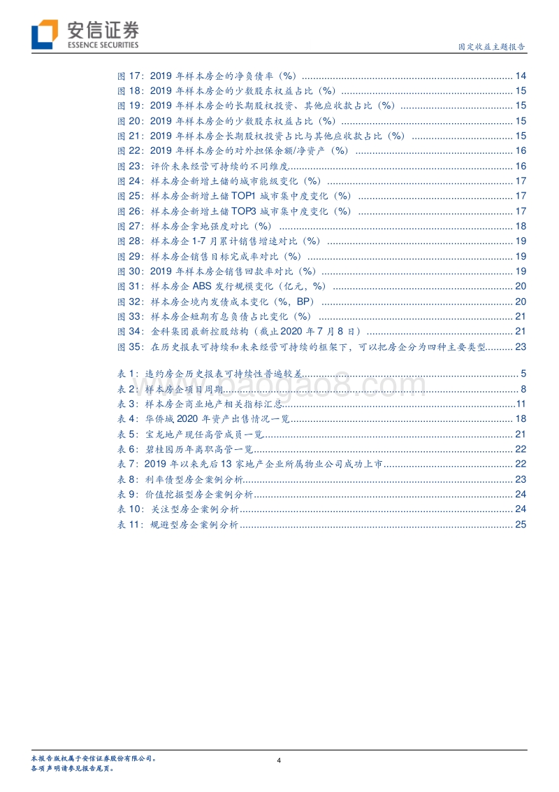 地产债研究框架与案例分析.pdf_第4页