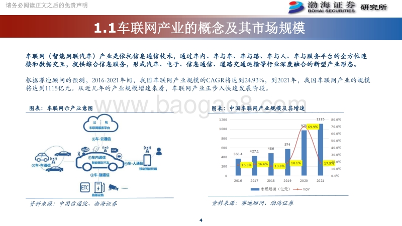 计算机行业专题报告：车联网产业进程加速，龙头厂商有望充分受益.pdf_第4页