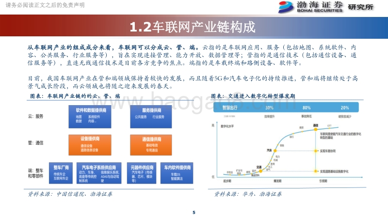 计算机行业专题报告：车联网产业进程加速，龙头厂商有望充分受益.pdf_第5页