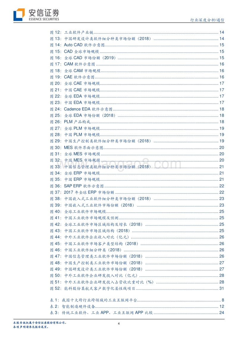 5G智造系列二：智能制造工业互联，企业数字化是关键，软件自主可控是核心.pdf_第4页