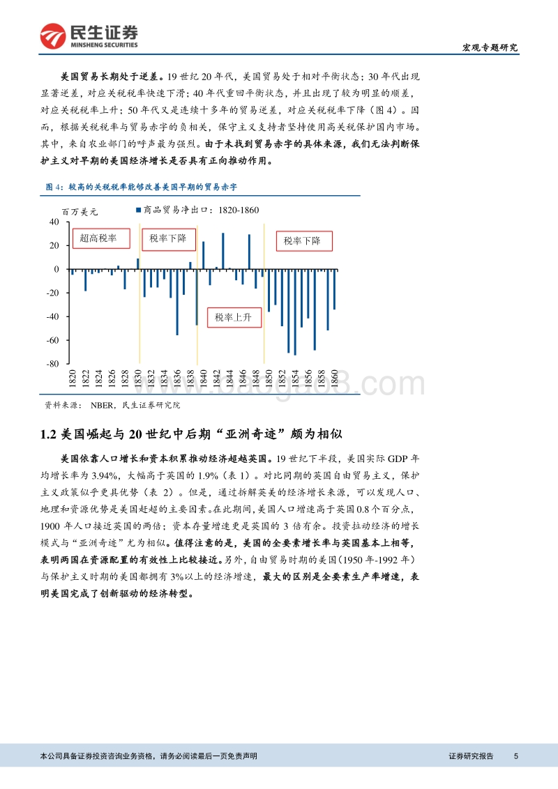 美国双循环的经验与启示.pdf_第5页