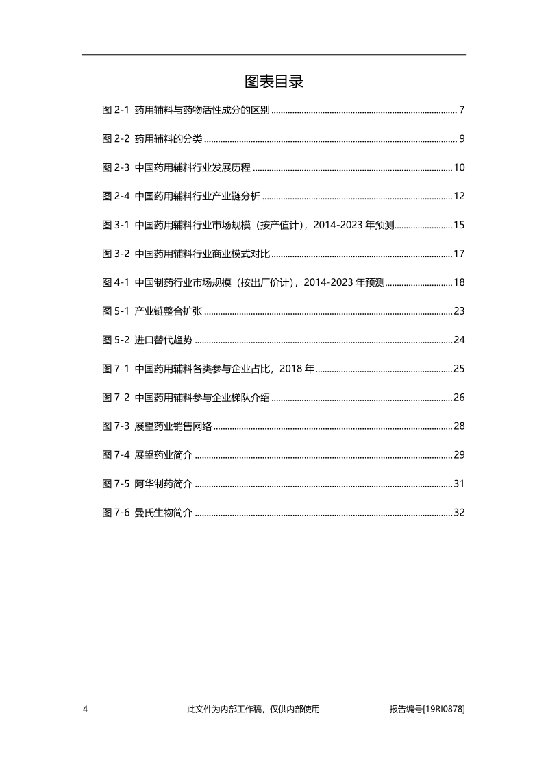 2019年中国药用辅料行业概览.pdf_第4页