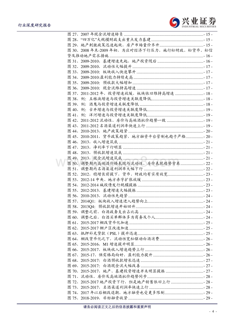 宏观视角下的白酒消费：绕不开的地产、流动性和基建.pdf_第4页