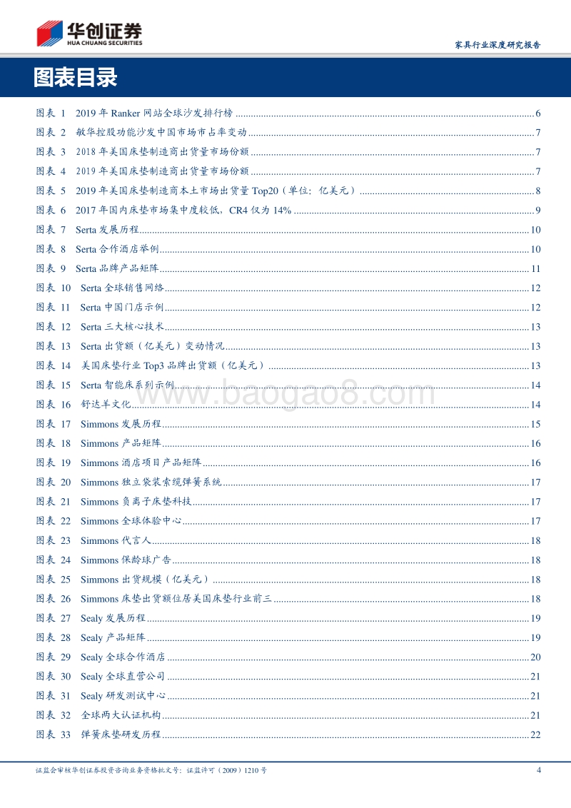 家具行业深度研究报告：借海外软体龙头成长之路，观我国软体企业路径选择.pdf_第4页