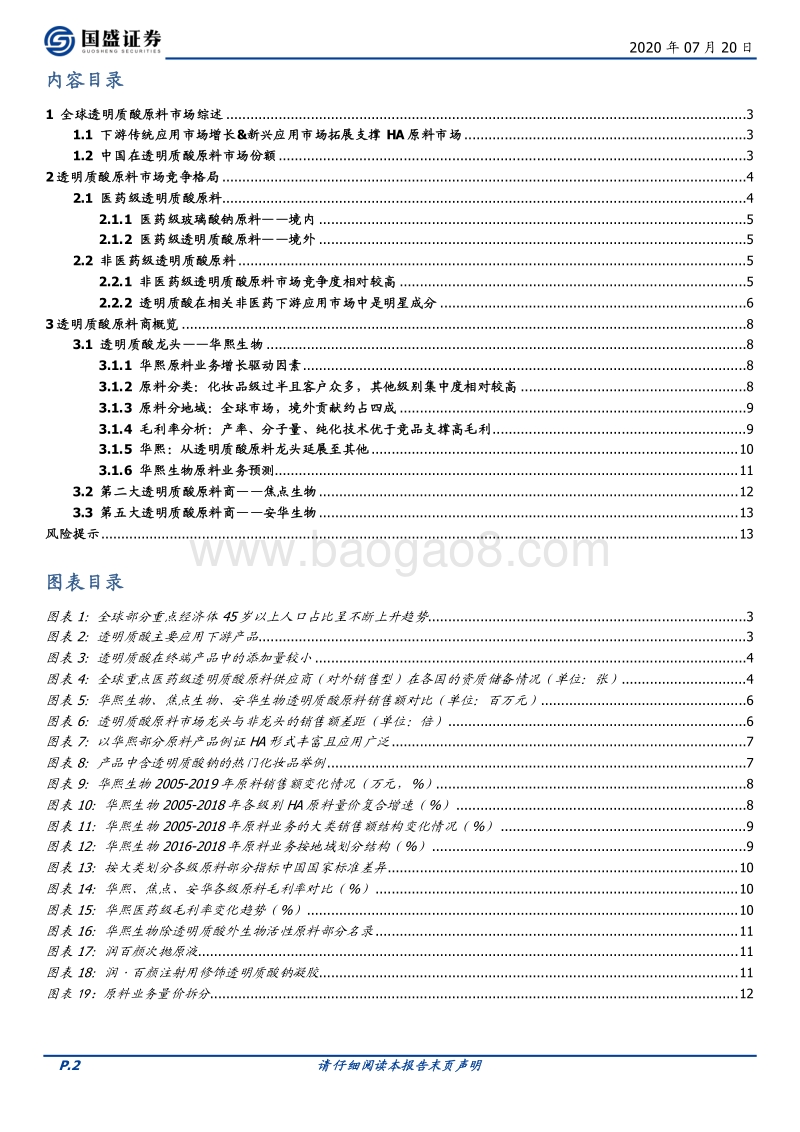 百变玻尿酸，为多条快成长消费品赛道赋能.pdf_第2页