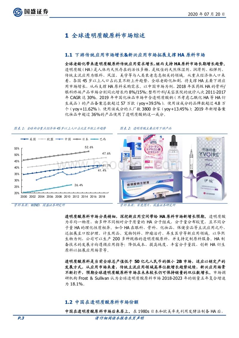 百变玻尿酸，为多条快成长消费品赛道赋能.pdf_第3页